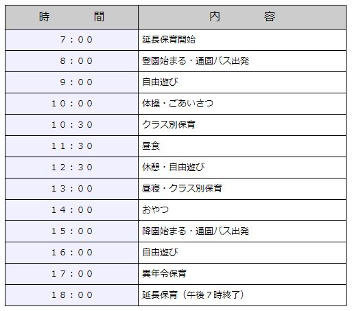 飛鳥学院保育所 1日の日課表